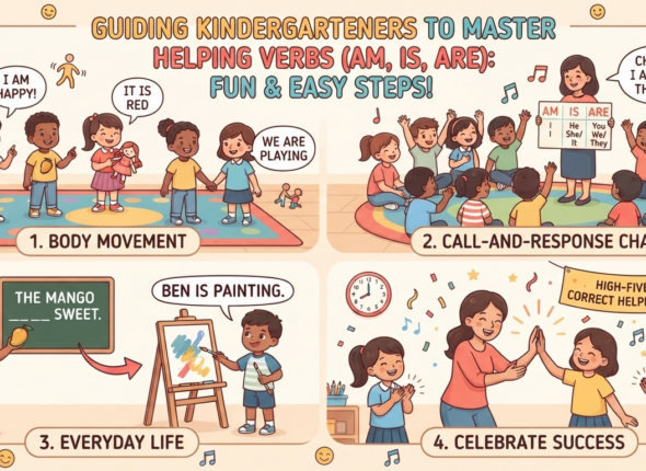 Guiding Kindergarteners to Master Helping Verbs (Am, Is, Are)